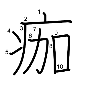 痂
