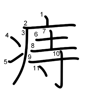 痔