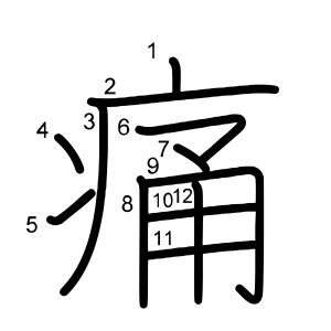 痛 の画数 部首 書き順 漢字辞典 さくら