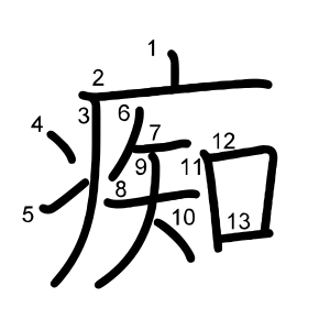 痴
