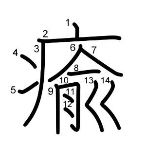 瘉