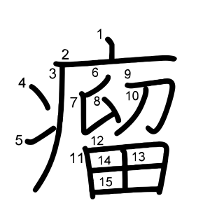 瘤