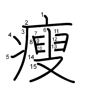 瘦