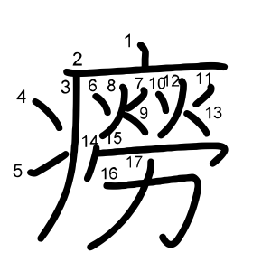 癆