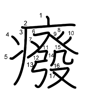 癈