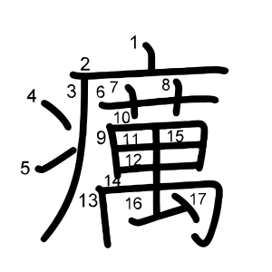 癘