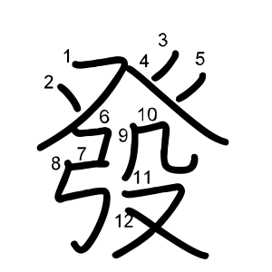 發