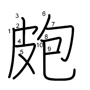 皰