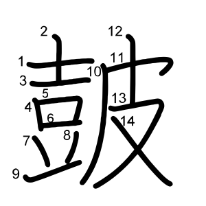 皷