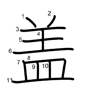盖