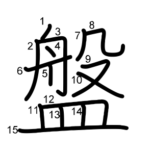 盤