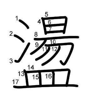 盪
