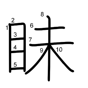 眛