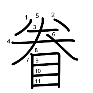 眷