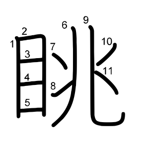 眺