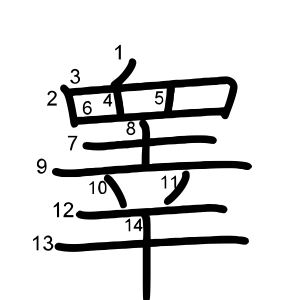 睾