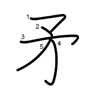 矛