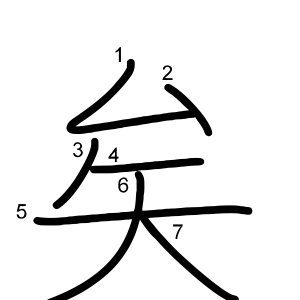 矣