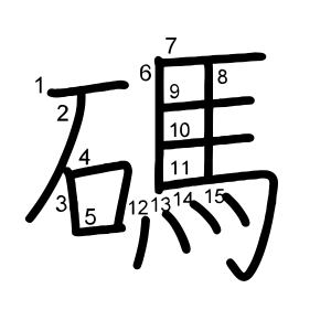 碼