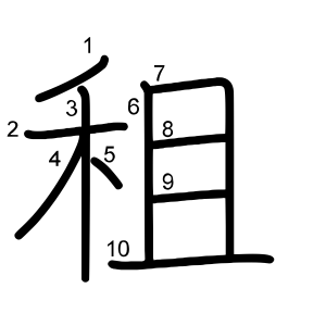 租