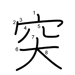 突