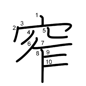 窄