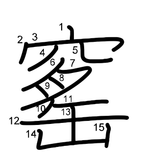 窰