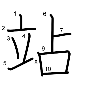 站