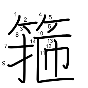 箍