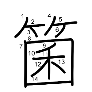 箘