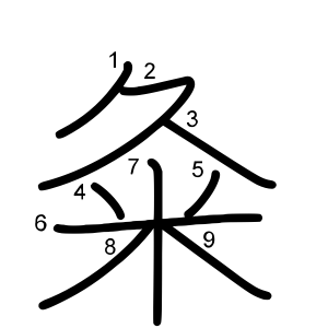 粂