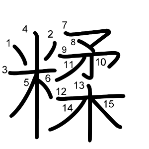 糅