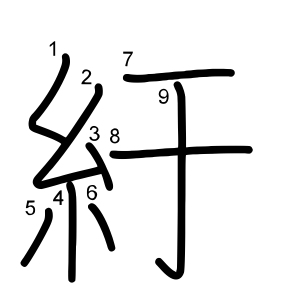 紆