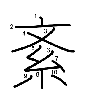 紊