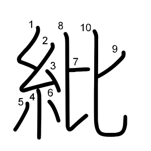 紕
