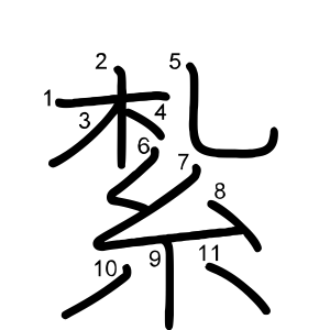 紮