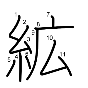 絋