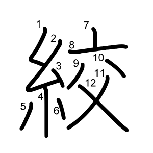 絞