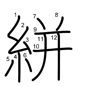 絣