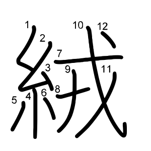 絨
