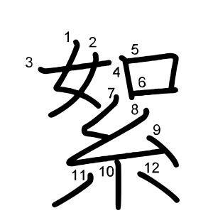 絮