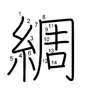 綢