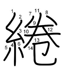 綣