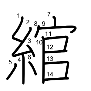 綰