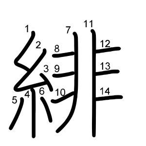 緋