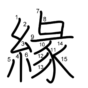 緣