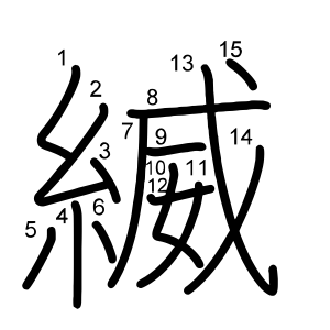 縅