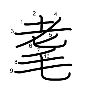 耄