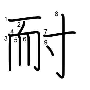 耐