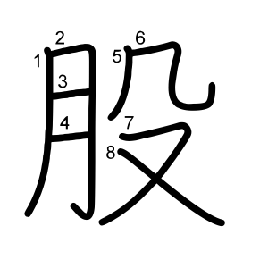 股